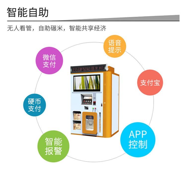 共享碾米机项目方案介绍