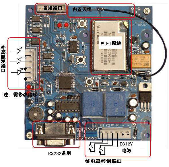 WIFI模块开发