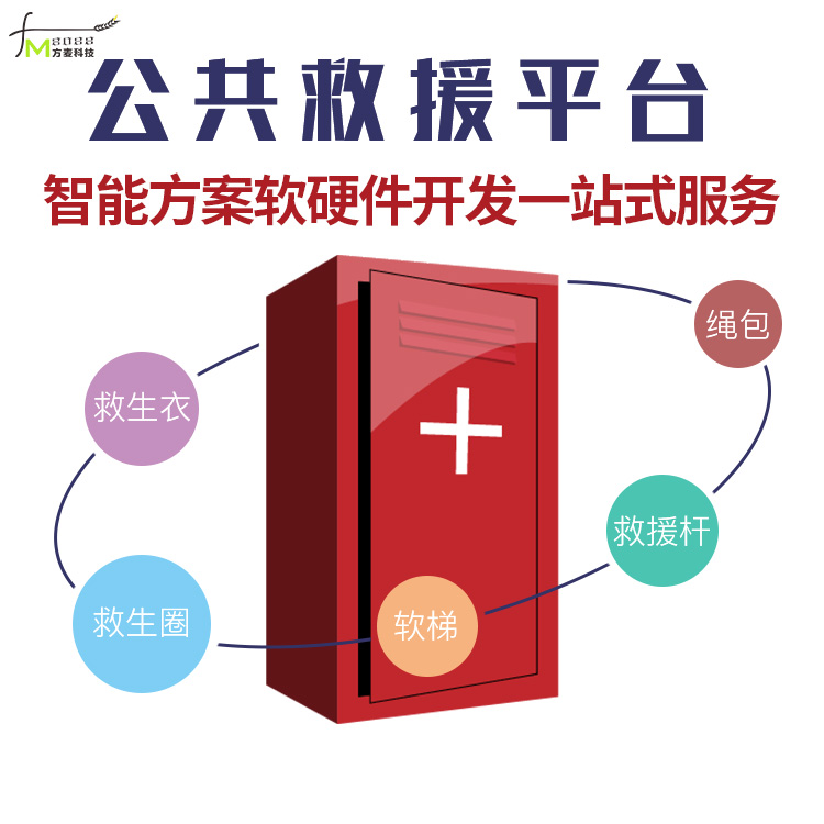 公共救援系统平台开发